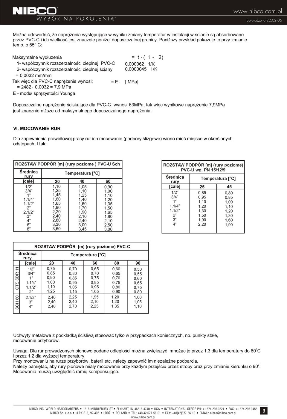 (a - a2) a - wspó³czynnik rozszerzalnoœci cieplnej PVC-C 0,000062 /K a 2- wspó³czynnik rozszerzalnoœci cieplnej œciany 0,0000045 /K e = 0,0032 mm/mm Tak wiêc dla PVC-C naprê enie wynosi: s = 2482.