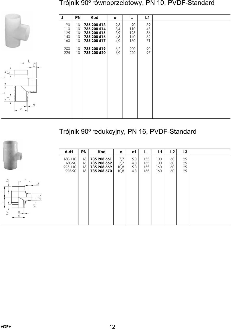 6,9 220 97 1 1 1 e 160-110 16 735 208 661 7,7 5,3 155 130 60 25 160-90 16 735 208 662 7,7 4,3 155