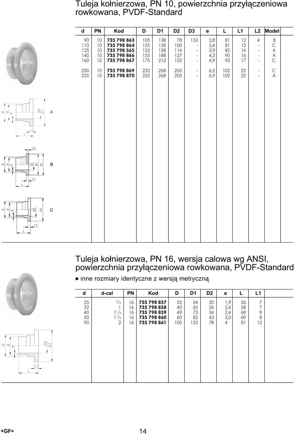 102 22 - C 225 10 735 798 870 235 268 203-6,9 102 22 - A A ë 25 3 /4 16 735 798 857 32 54 20 1,9 56 7 32 1 16 735 798 858 40 63 26