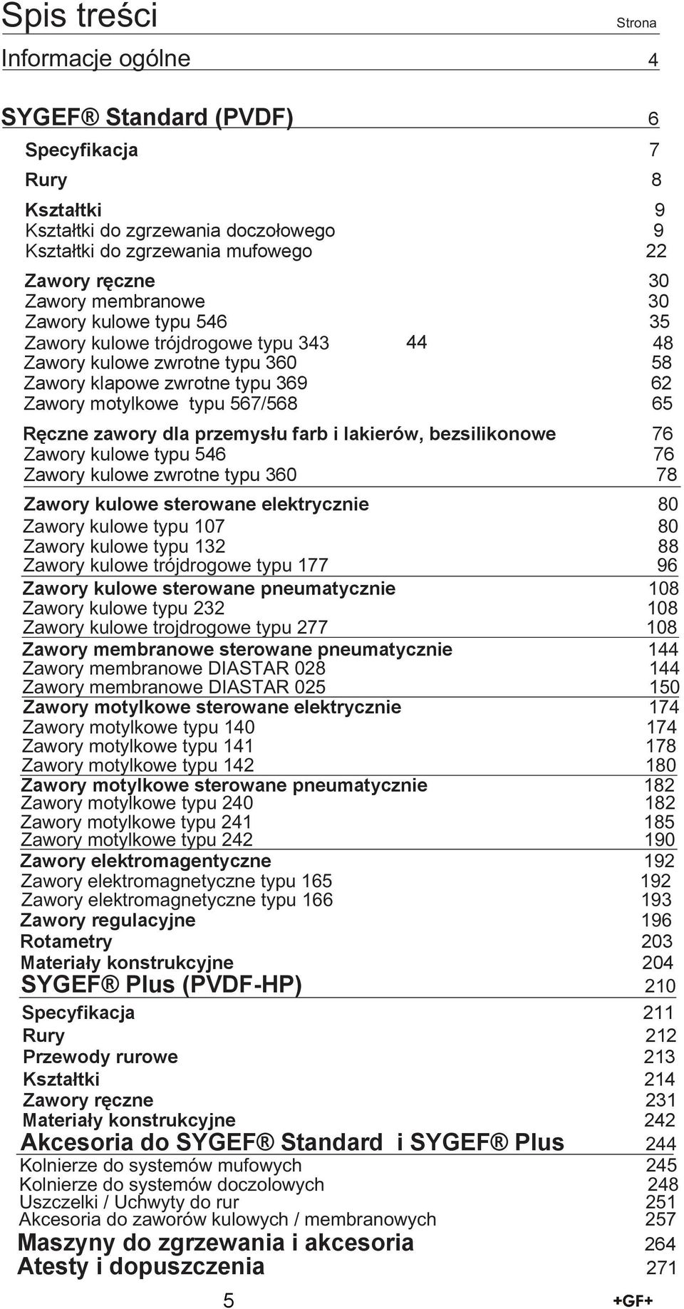 Zawory kulowe typu 546 76 Zawory kulowe zwrotne typu 360 78 Zawory kulowe sterowane elektrycznie 80 Zawory kulowe typu 107 80 Zawory kulowe typu 132 88 Zawory kulowe trójrogowe typu 177 96 Zawory