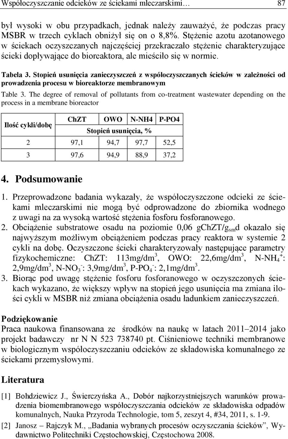 Stopień usunięcia zanieczyszczeń z współoczyszczanych ścieków w zależności od prowadzenia procesu w bioreaktorze membranowym Table 3.