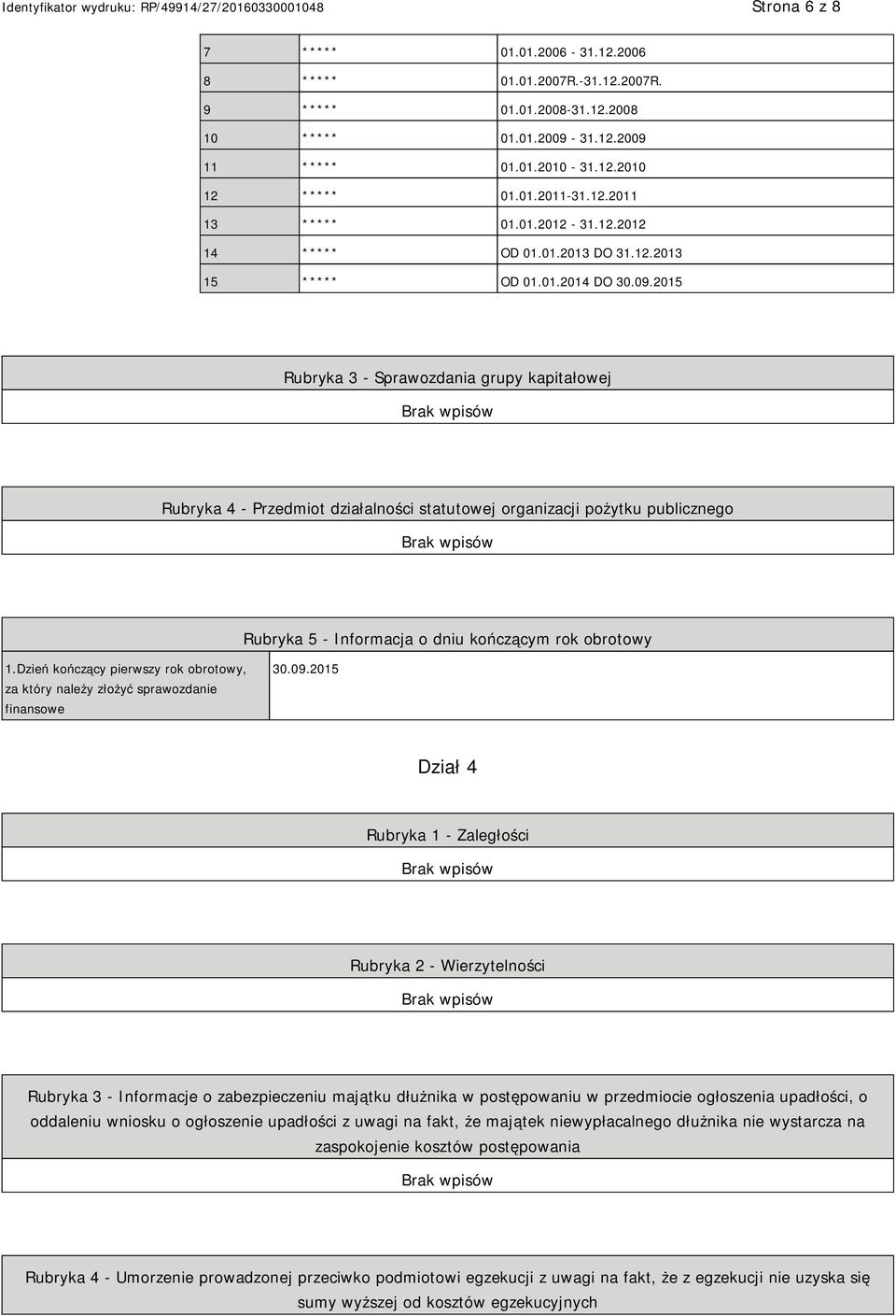 2015 Rubryka 3 - Sprawozdania grupy kapitałowej Rubryka 4 - Przedmiot działalności statutowej organizacji pożytku publicznego Rubryka 5 - Informacja o dniu kończącym rok obrotowy 1.