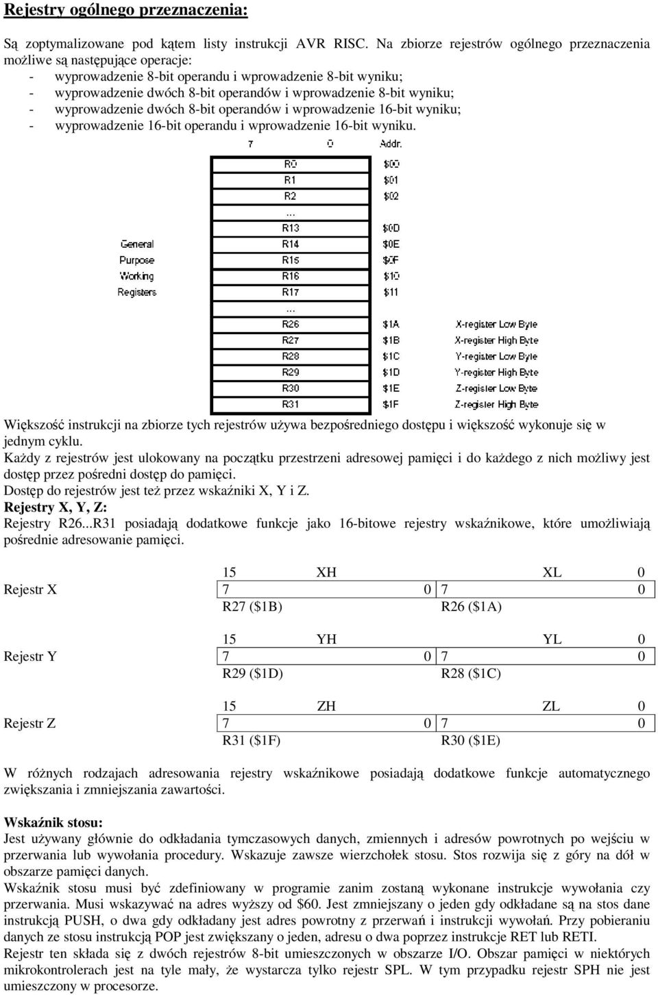 - wyprowadzenie dwóch 8-bit operandów i wprowadzenie 16-bit wyniku; - wyprowadzenie 16-bit operandu i wprowadzenie 16-bit wyniku.