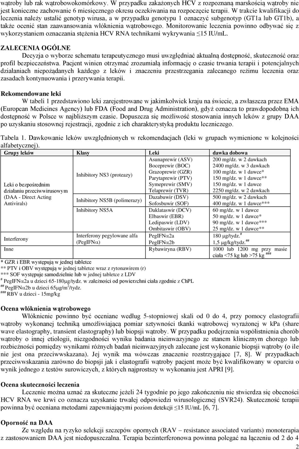 Monitorowanie leczenia powinno odbywać się z wykorzystaniem oznaczania stężenia HCV RNA technikami wykrywania 15 IU/mL.