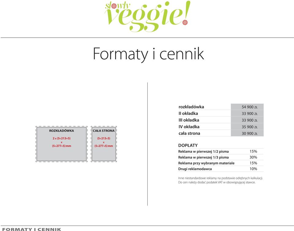 pisma 15% Reklama w pierwszej 1/3 pisma 30% Reklama przy wybranym materiale 15% Drugi reklamodawca 10% Inne