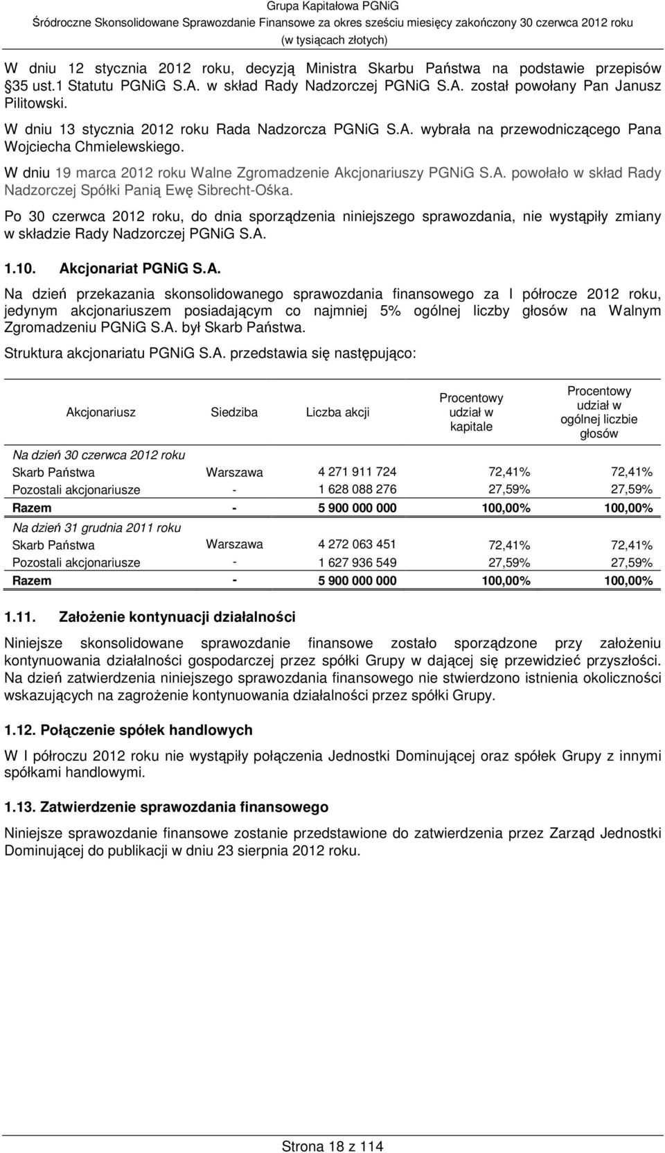 Po 30 czerwca 2012 roku, do dnia sporządzenia niniejszego sprawozdania, nie wystąpiły zmiany w składzie Rady Nadzorczej PGNiG S.A.