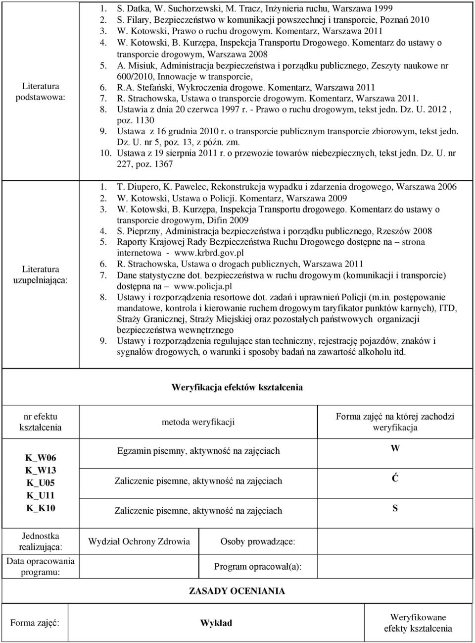 Misiuk, Administracja bezpieczeństwa i porządku publicznego, Zeszyty naukowe nr 600/2010, Innowacje w transporcie, 6. R.A. Stefański, Wykroczenia drogowe. Komentarz, Warszawa 2011 7. R. Strachowska, Ustawa o transporcie drogowym.