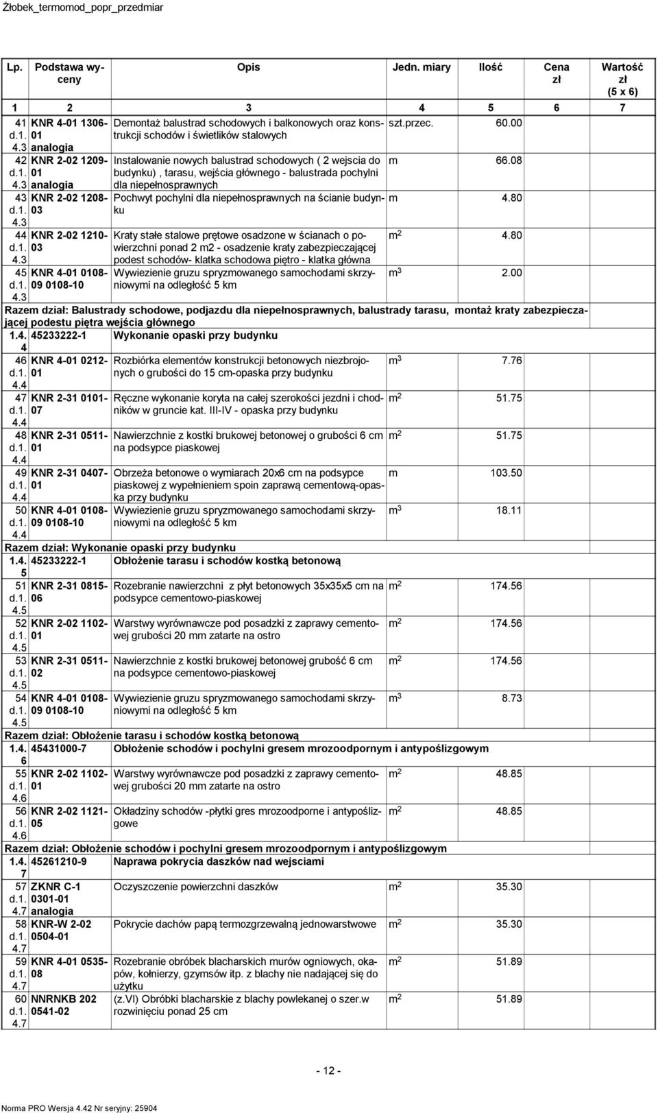 Instalowanie nowych balustrad schodowych ( wejscia do budynku), tarasu, wejścia głównego - balustrada pochylni dla niepełnosprawnych Pochwyt pochylni dla niepełnosprawnych na ścianie budynku Kraty