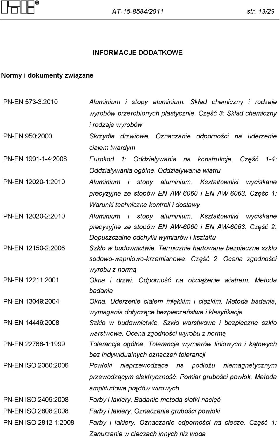 Część 1-4: Oddziaływania ogólne. Oddziaływania wiatru PN-EN 12020-1:2010 Aluminium i stopy aluminium. Kształtowniki wyciskane precyzyjne ze stopów EN AW-6060 i EN AW-6063.