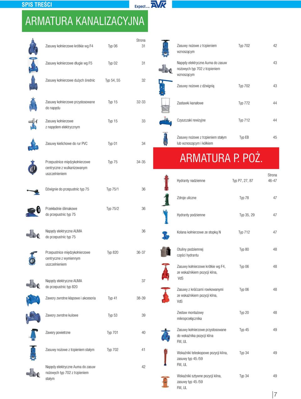 kołnierzowe z napędem elektrycznym Typ 15 33 Czyszczaki rewizyjne Typ 712 44 Zasuwy do rur PVC Typ 01 34 Zasuwy nożowe z trzpieniem stałym lub wznoszącym i kółkiem Typ EB 45 Przepustnice