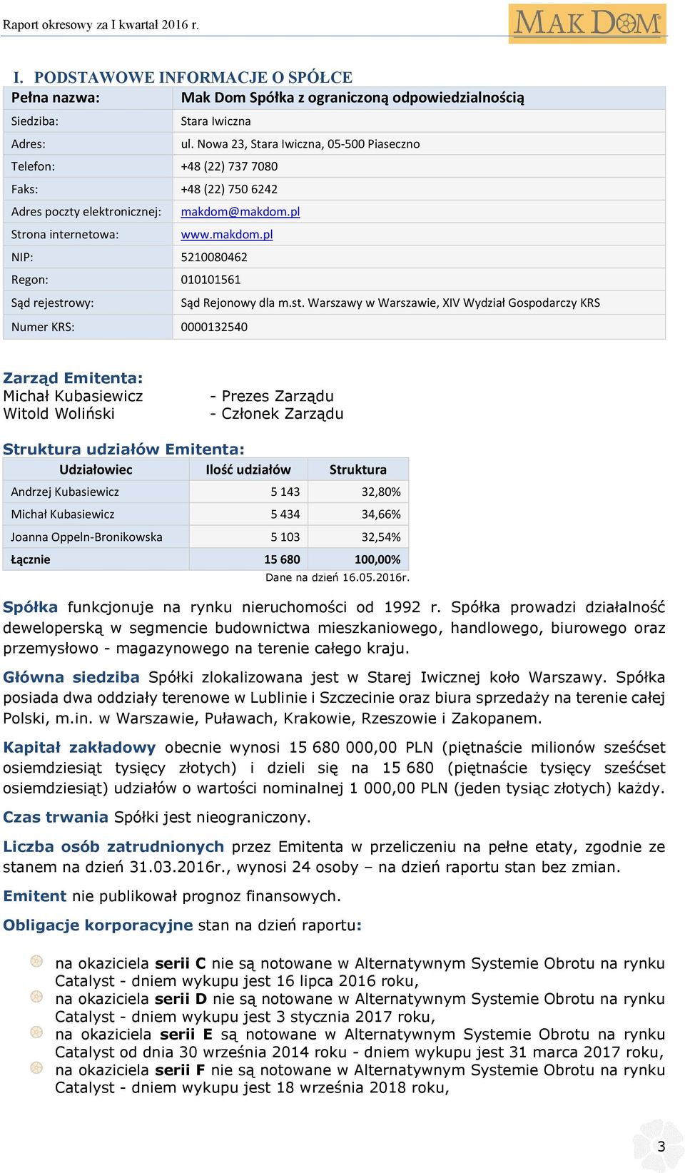 st. Warszawy w Warszawie, XIV Wydział Gospodarczy KRS Zarząd Emitenta: Michał Kubasiewicz Witold Woliński - Prezes Zarządu - Członek Zarządu Struktura udziałów Emitenta: Udziałowiec Ilość udziałów