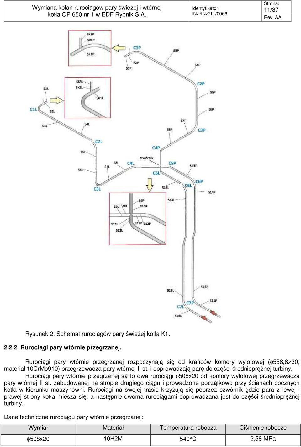 Rurociągi pary wtórnie przegrzanej są to dwa rurociągi φ508x20 od komory wylotowej przegrzewacza pary wtórnej II st.