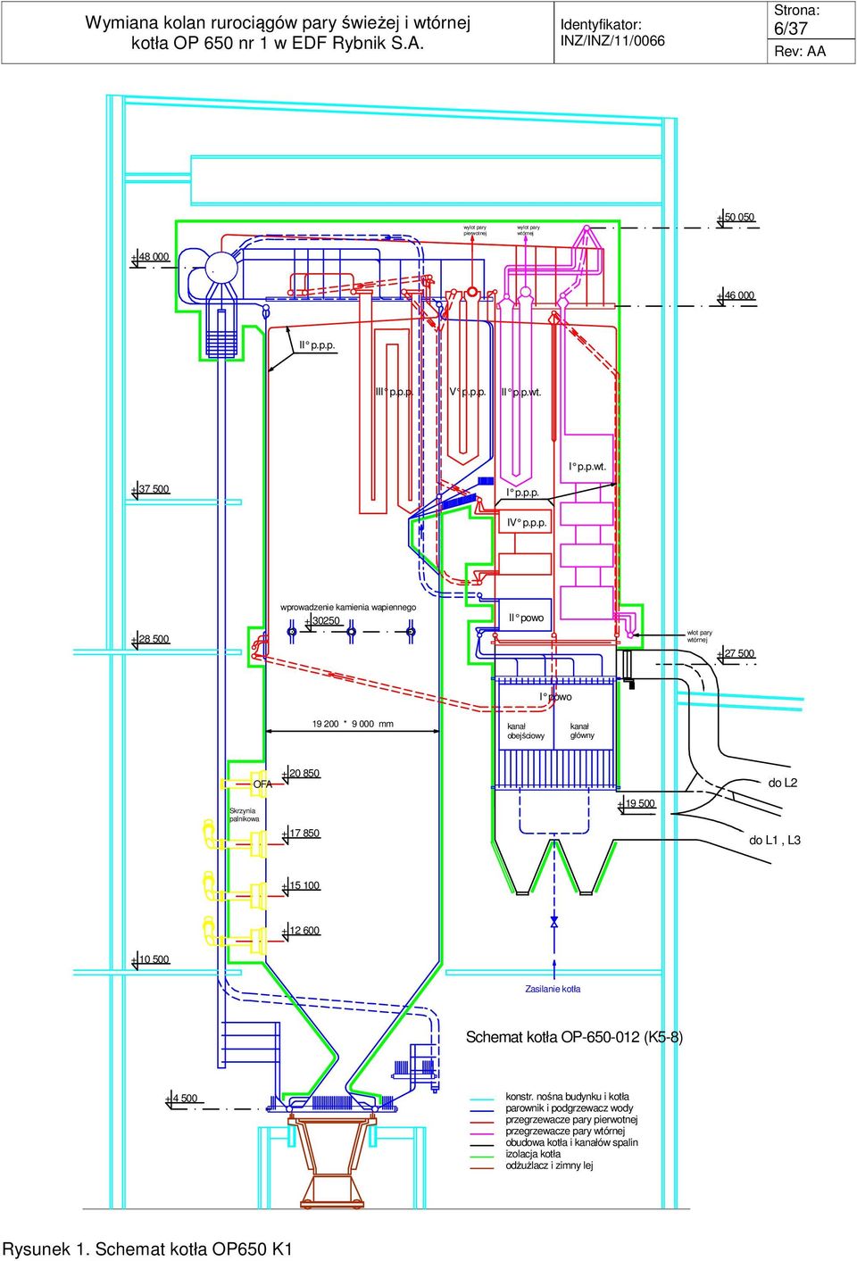 wapiennego + 30250 II powo + 28 500 wlot pary wtórnej + 27 500 I powo 19 200 * 9 000 mm kanał obejściowy kanał główny OFA + 20 850 do L2 Skrzynia palnikowa + 17 850