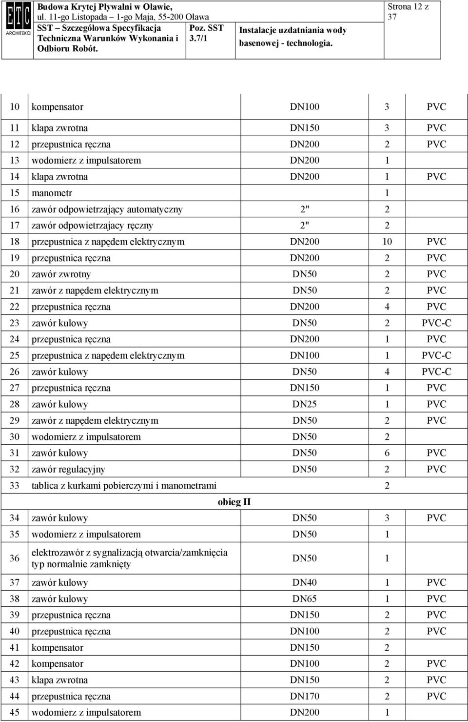 napędem elektrycznym DN50 2 PVC 22 przepustnica ręczna DN200 4 PVC 23 zawór kulowy DN50 2 PVC-C 24 przepustnica ręczna DN200 1 PVC 25 przepustnica z napędem elektrycznym DN100 1 PVC-C 26 zawór kulowy