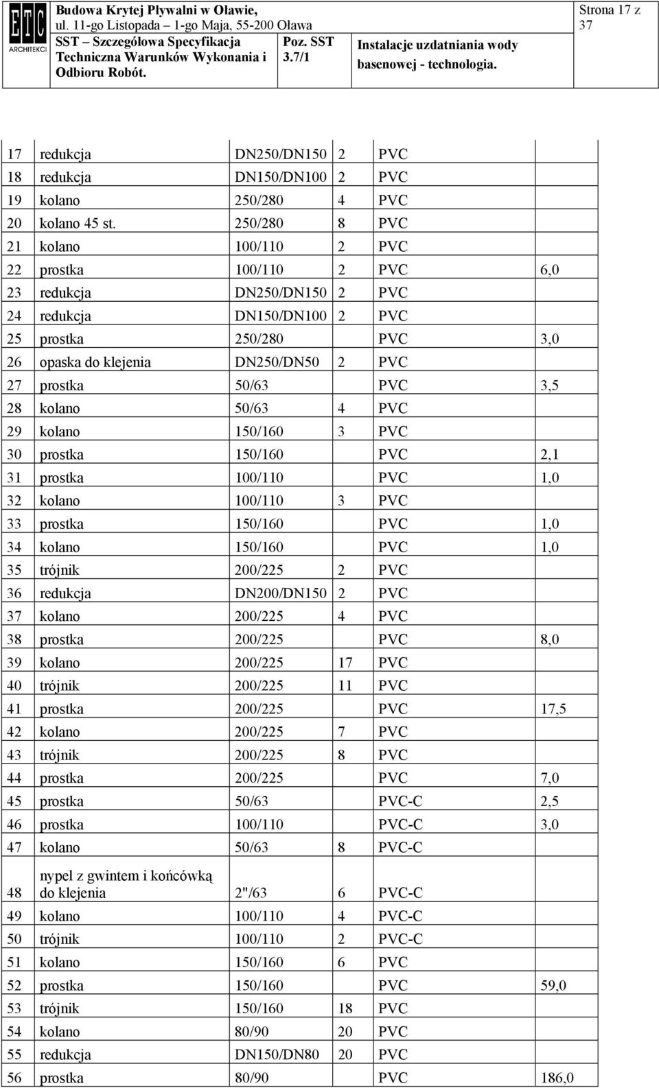 prostka 50/63 PVC 3,5 28 kolano 50/63 4 PVC 29 kolano 150/160 3 PVC 30 prostka 150/160 PVC 2,1 31 prostka 100/110 PVC 1,0 32 kolano 100/110 3 PVC 33 prostka 150/160 PVC 1,0 34 kolano 150/160 PVC 1,0