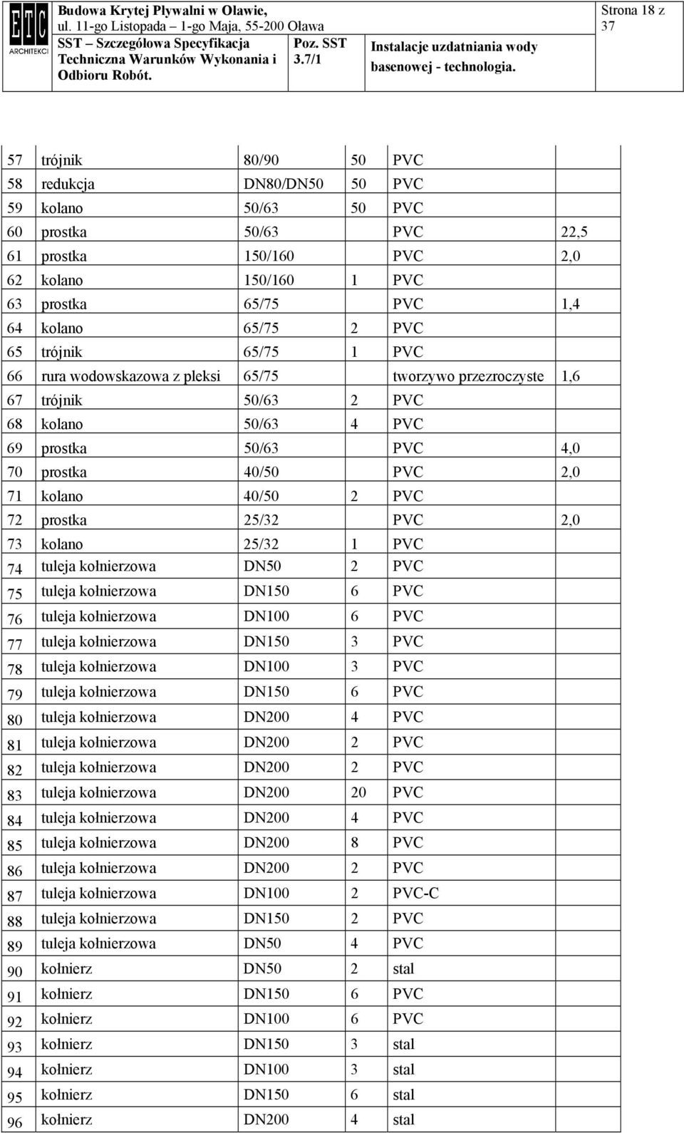 kolano 40/50 2 PVC 72 prostka 25/32 PVC 2,0 73 kolano 25/32 1 PVC 74 tuleja kołnierzowa DN50 2 PVC 75 tuleja kołnierzowa DN150 6 PVC 76 tuleja kołnierzowa DN100 6 PVC 77 tuleja kołnierzowa DN150 3