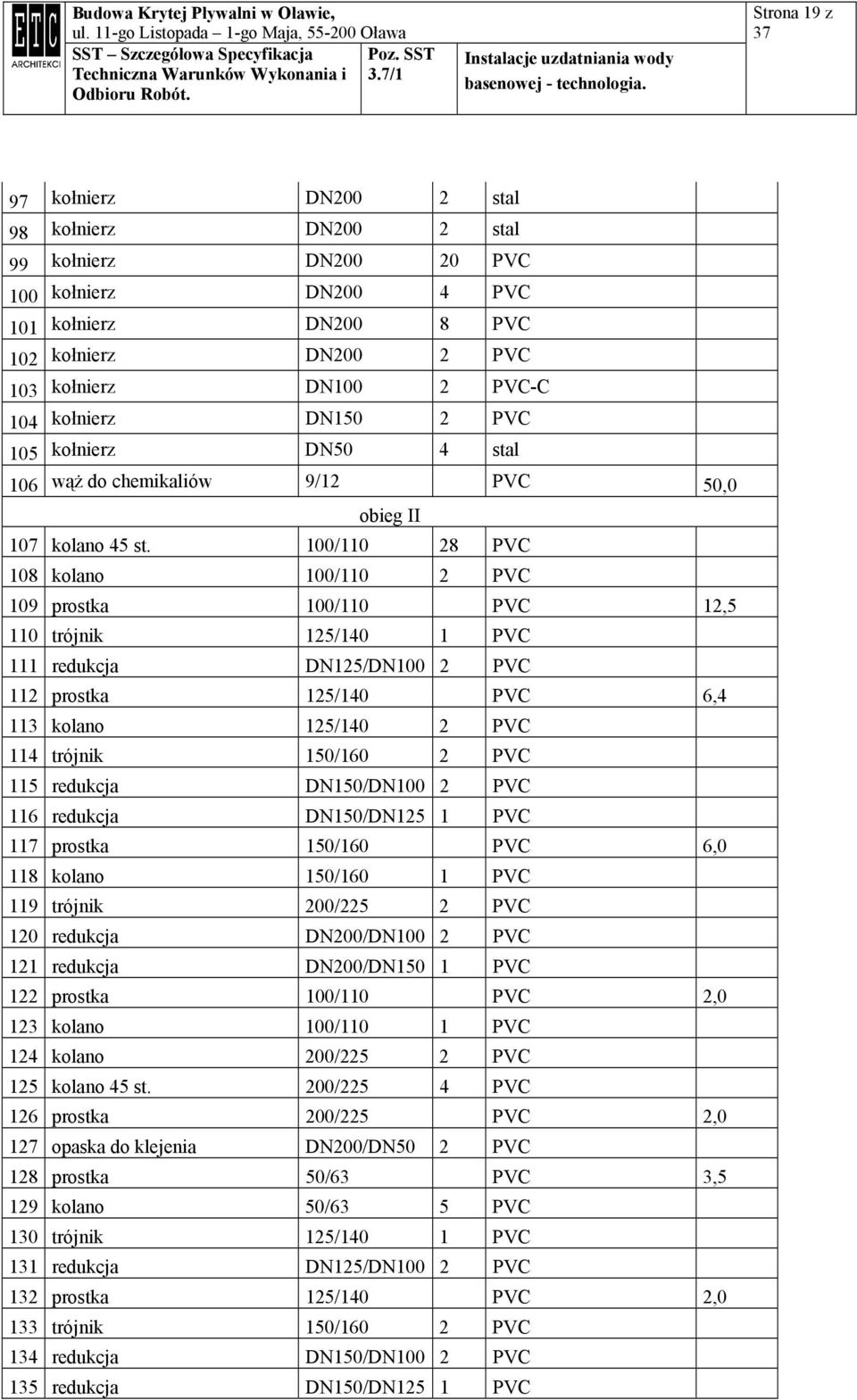 100/110 28 PVC 108 kolano 100/110 2 PVC 109 prostka 100/110 PVC 12,5 110 trójnik 125/140 1 PVC 111 redukcja DN125/DN100 2 PVC 112 prostka 125/140 PVC 6,4 113 kolano 125/140 2 PVC 114 trójnik 150/160