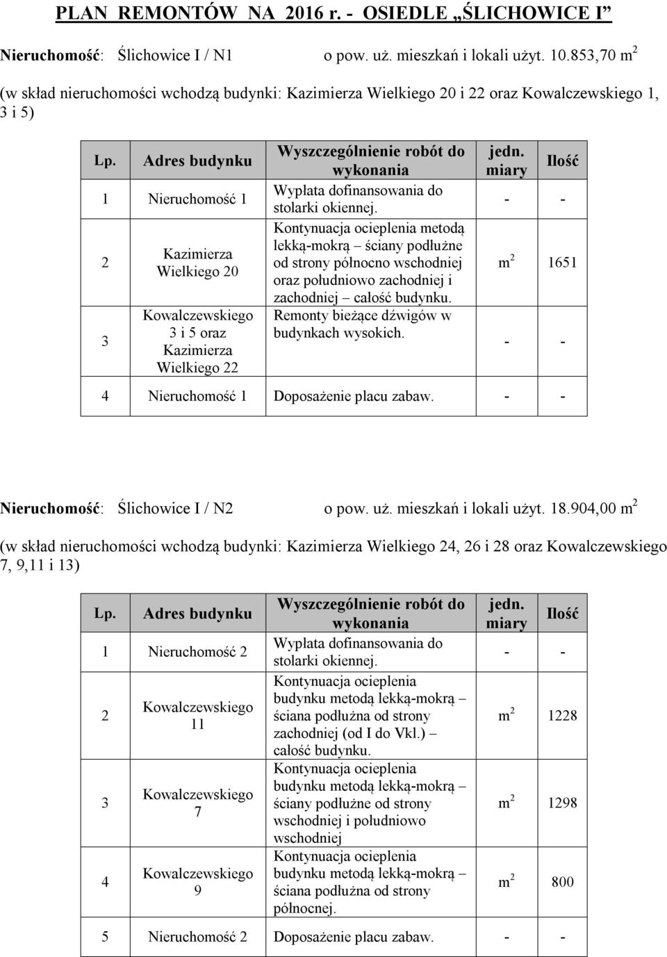 strony północno wschodniej oraz południowo zachodniej i zachodniej całość budynku. Remonty bieżące dźwigów w budynkach wysokich. m 1651 4 Nieruchomość 1 Doposażenie placu zabaw.