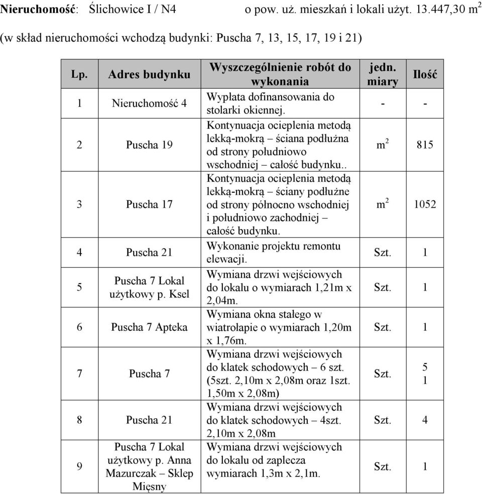 Ksel 6 Puscha 7 Apteka 7 Puscha 7 8 Puscha 1 9 Puscha 7 Lokal użytkowy p. Anna Mazurczak Sklep Mięsny od strony południowo wschodniej całość budynku.