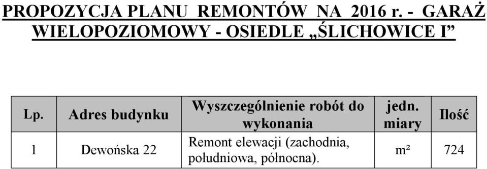 ŚLICHOWICE I 1 Dewońska Remont