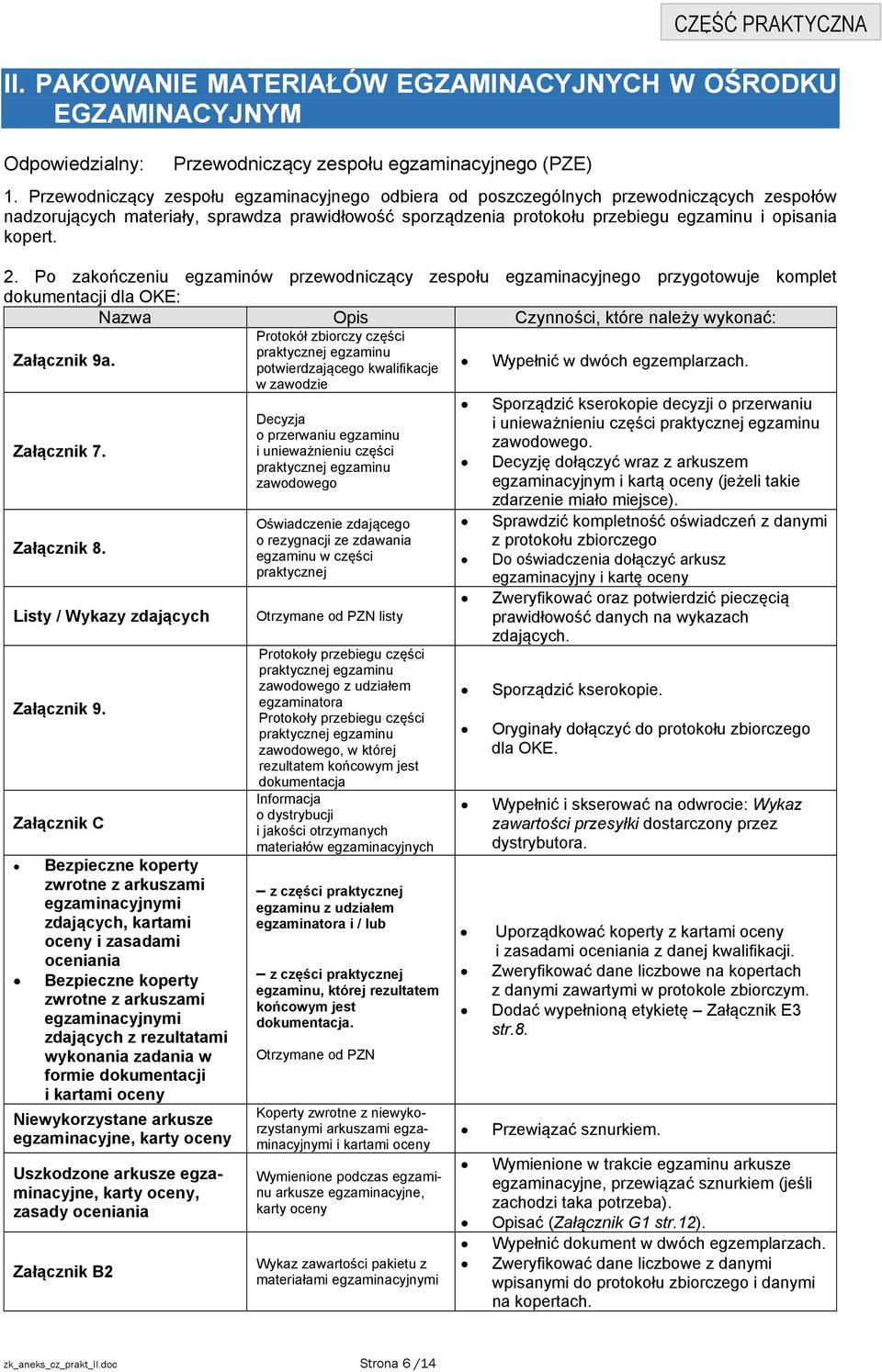 przygotowuje komplet dokumentacji dla OKE: Nazwa Opis Czynności, które należy wykonać: Załącznik 9a Załącznik 7 Załącznik 8 Listy Wykazy zdających Załącznik 9 Załącznik C Bezpieczne koperty zwrotne z