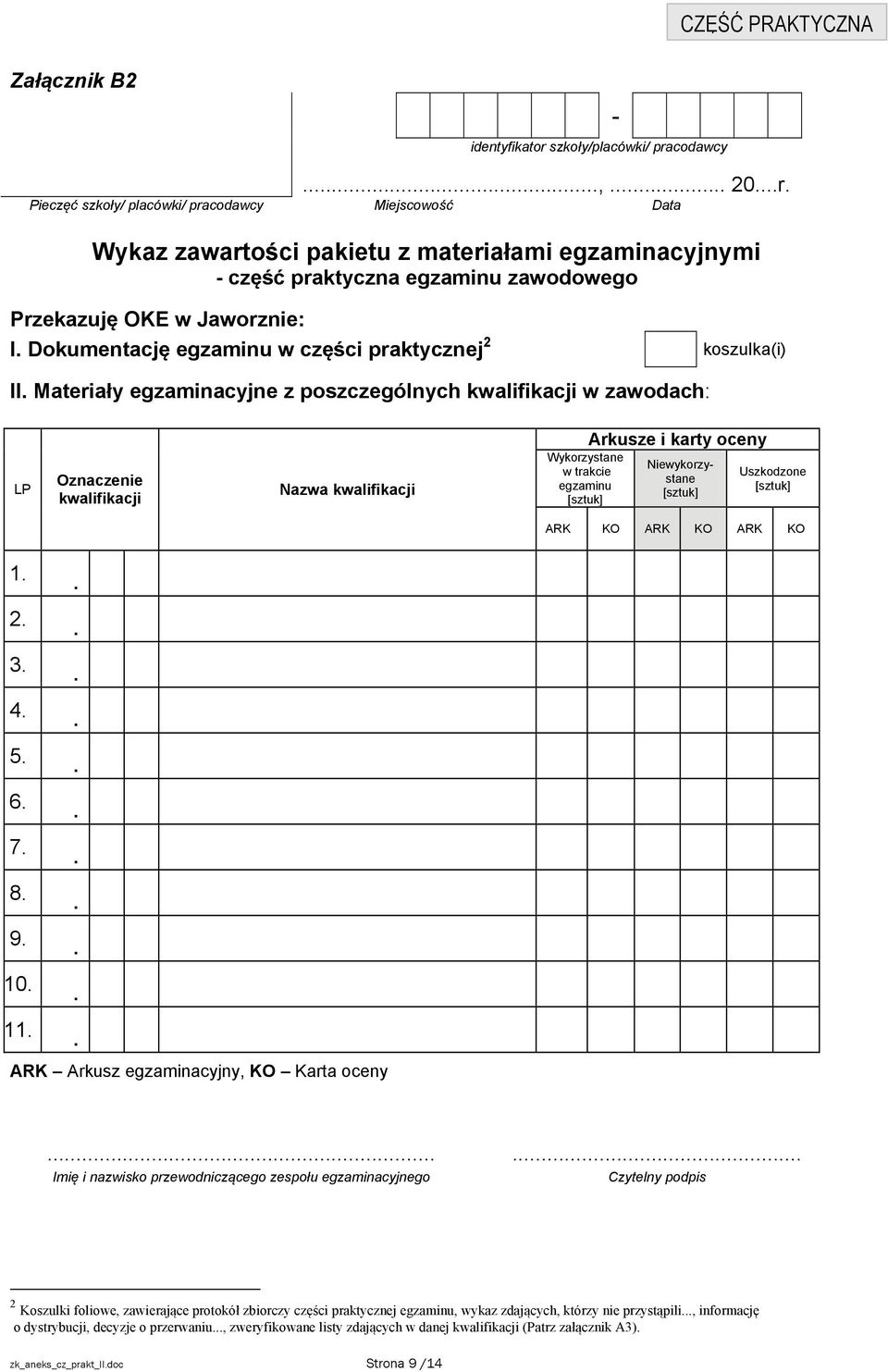 egzaminu [sztuk] Arkusze i karty oceny Niewykorzystane [sztuk] Uszkodzone [sztuk] ARK KO ARK KO ARK KO 1 2 3 4 5 6 7 8 9 10 11 ARK Arkusz egzaminacyjny, KO Karta oceny Imię i nazwisko