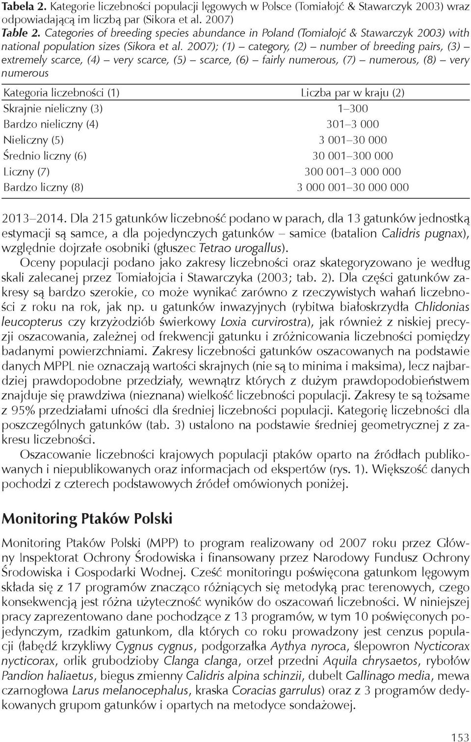 2007); (1) category, (2) number of breeding pairs, (3) extremely scarce, (4) very scarce, (5) scarce, (6) fairly numerous, (7) numerous, (8) very numerous Kategoria liczebności (1) Liczba par w kraju