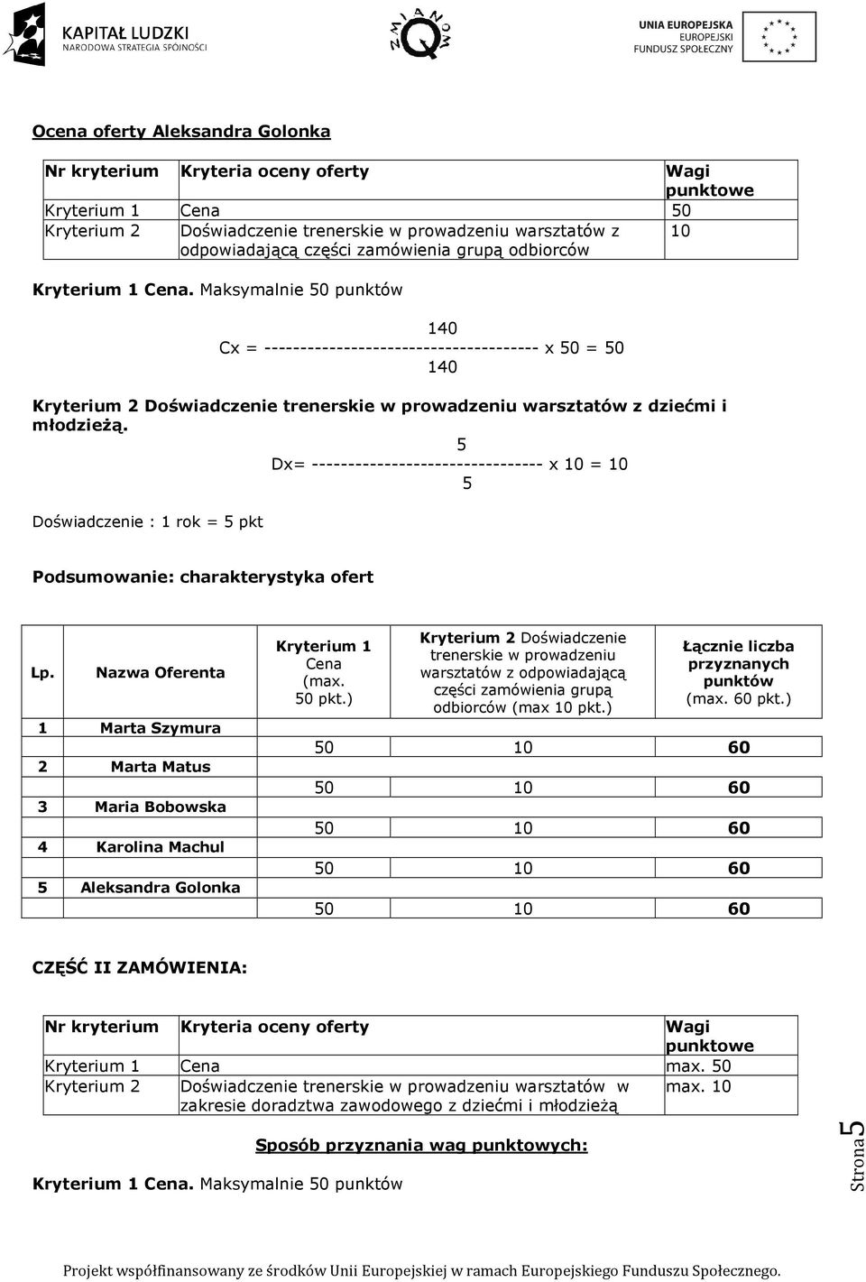 Nazwa Oferenta 1 Marta Szymura 2 Marta Matus 3 Maria Bobowska 4 Karolina Machul Aleksandra Golonka Kryterium 1 Cena (max. 0 pkt.