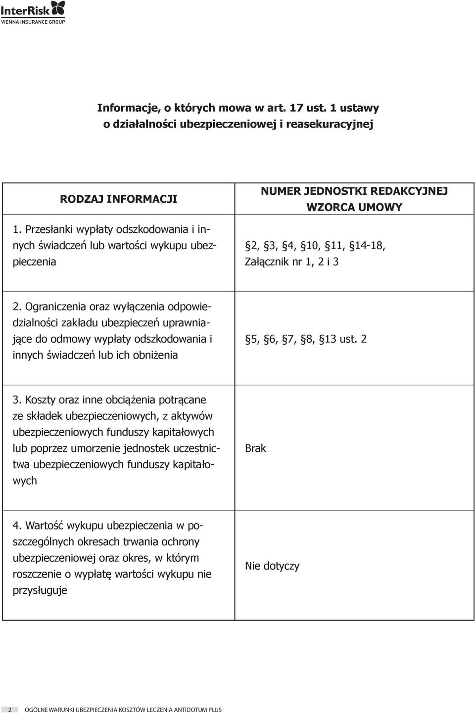 Ograniczenia oraz wyłączenia odpowiedzialności zakładu ubezpieczeń uprawniające do odmowy wypłaty odszkodowania i innych świadczeń lub ich obniżenia 5, 6, 7, 8, 13 ust. 2 3.