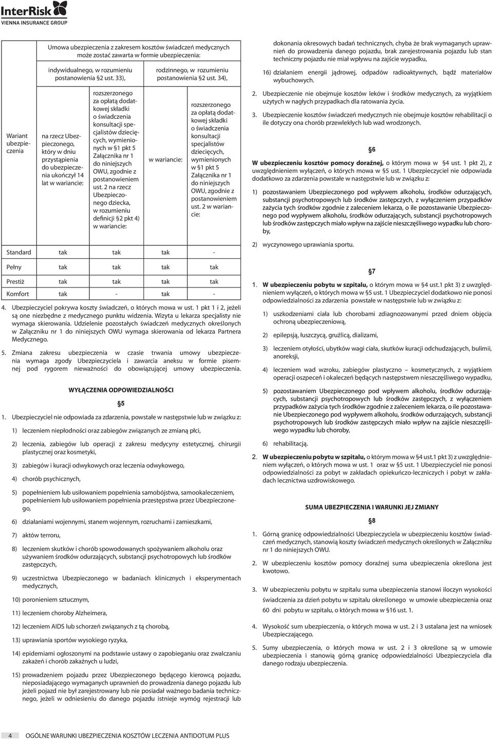 wymienionych w 1 pkt 5 Załącznika nr 1 do niniejszych OWU, zgodnie z postanowieniem ust.