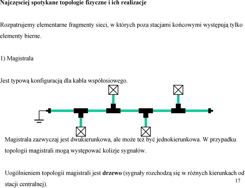 Magistrala zazwyczaj jest dwukierunkowa, ale może też być jednokierunkowa.