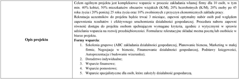 Rekrutacja uczestników do projektu będzie trwać 3 miesiące, zapewni optymalny nabór osób pod względem zapewnienia rezultatów i efektywnego uruchomienia działalności gospodarczej.