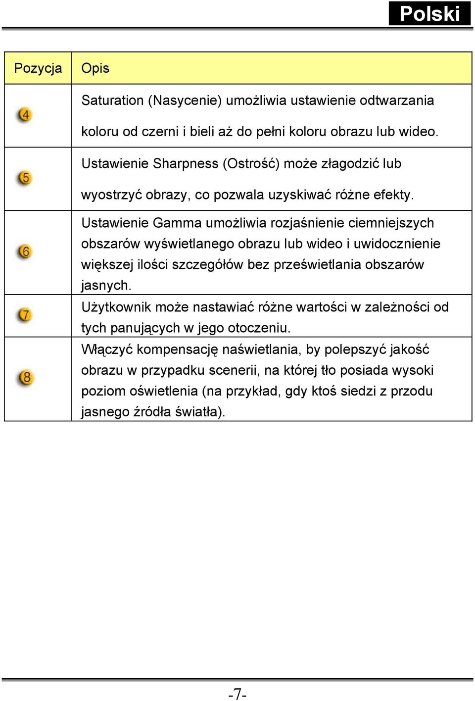 Ustawienie Gamma umożliwia rozjaśnienie ciemniejszych obszarów wyświetlanego obrazu lub wideo i uwidocznienie większej ilości szczegółów bez prześwietlania obszarów jasnych.