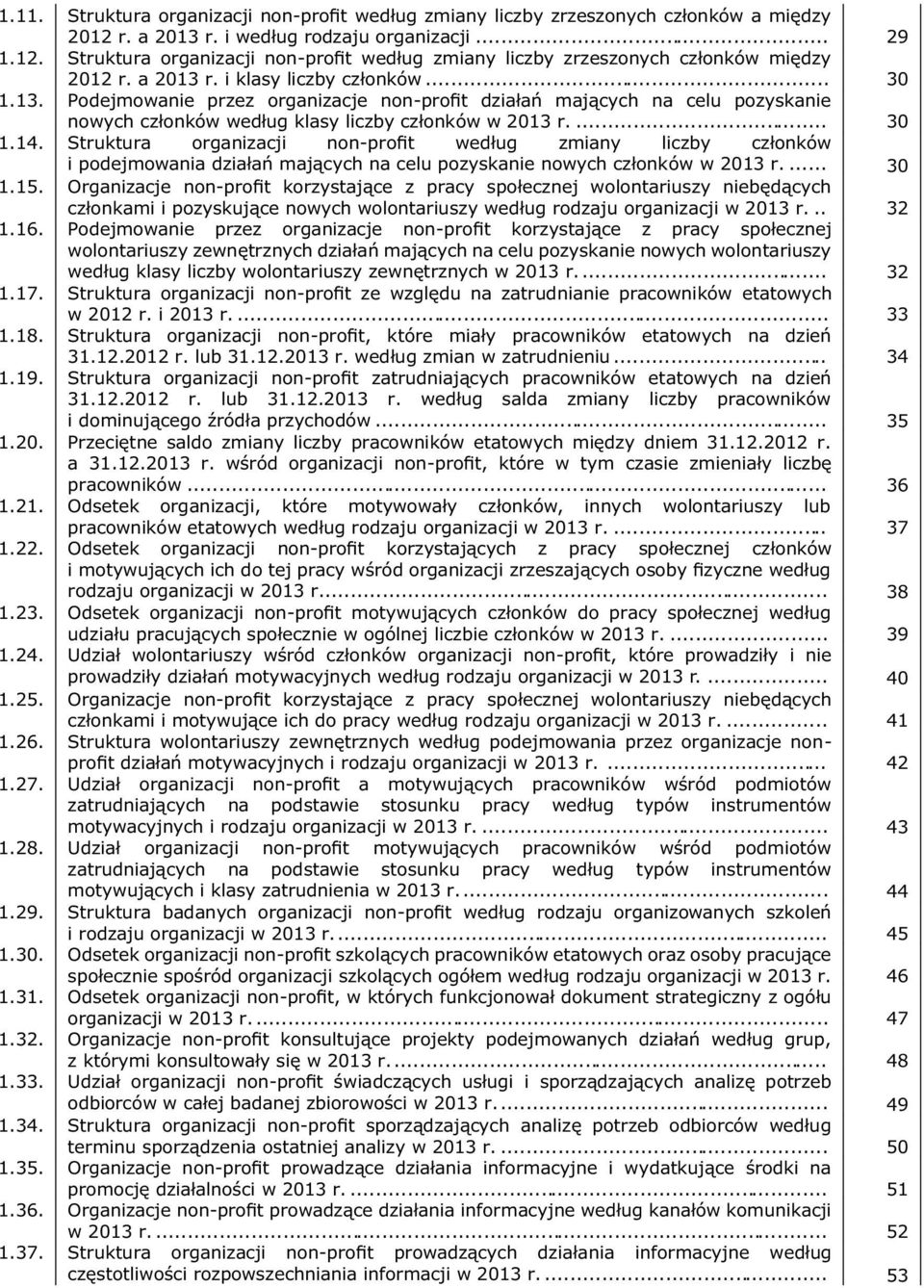 Struktura organizacji non-profit według zmiany liczby członków i podejmowania działań mających na celu pozyskanie nowych członków w 2013 r.... 30 1.15.