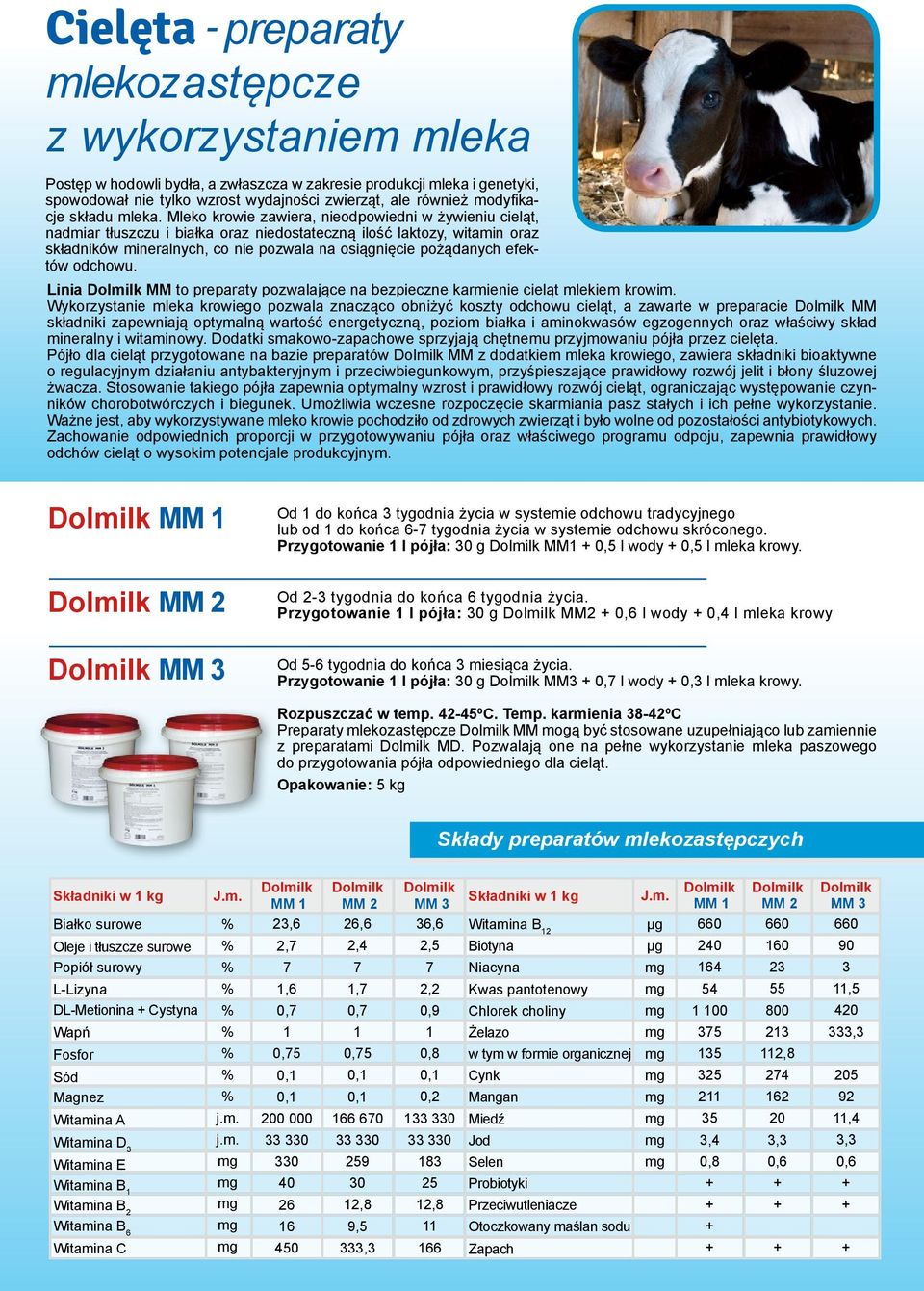 Mleko krowie zawiera, nieodpowiedni w żywieniu cieląt, nadmiar tłuszczu i białka oraz niedostateczną ilość laktozy, witamin oraz składników mineralnych, co nie pozwala na osiągnięcie pożądanych
