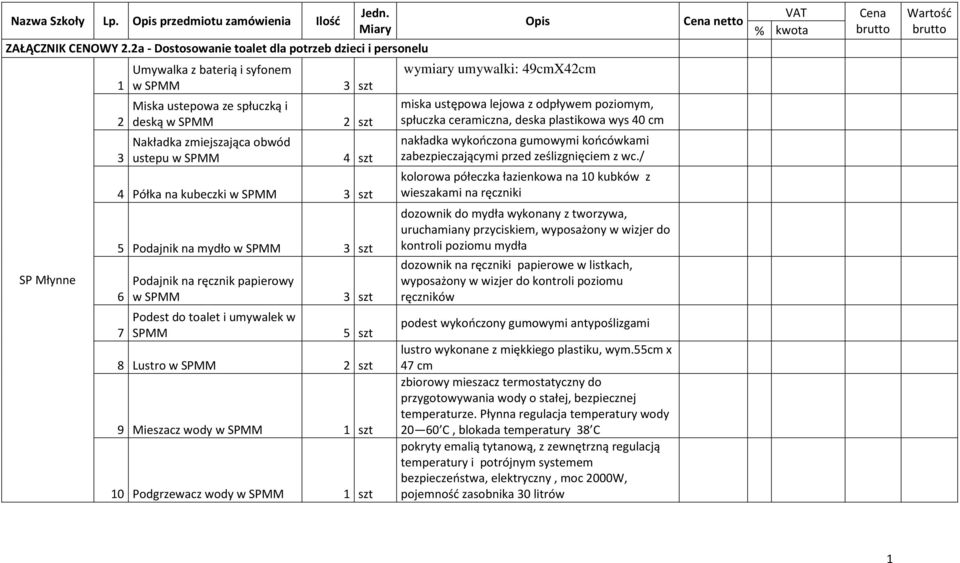 na kubeczki w SPMM 5 Podajnik na mydło w SPMM 6 7 Podajnik na ręcznik papierowy w SPMM Podest do toalet i umywalek w SPMM 5 szt 8 Lustro w SPMM 9 Mieszacz wody w SPMM 1 szt 10 Podgrzewacz wody w SPMM