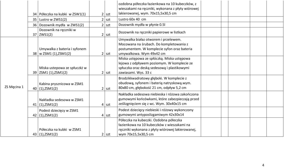 5l Dozownik na ręczniki w 37 ZWS1(2) Dozownik na ręczniki papierowe w listkach 38 39 40 41 42 43 Umywalka z bateria i syfonem w ZSM1 Miska ustepowa ze spłuczkż w ZSM1 Kabina prysznicowa w ZSM1