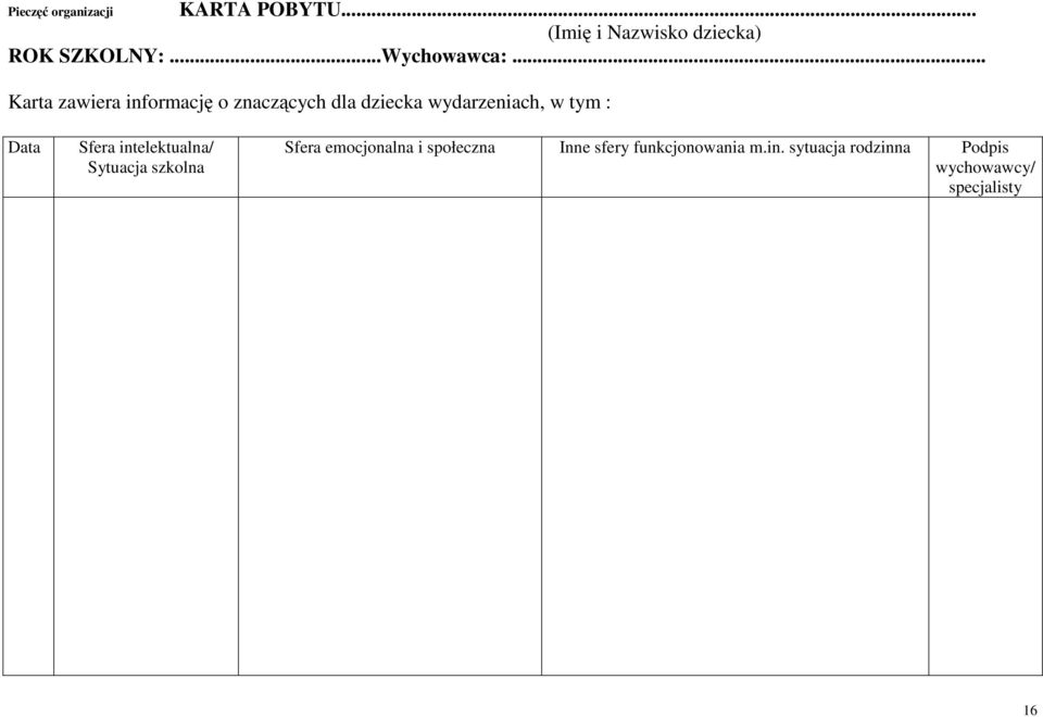 .. Karta zawiera informację o znaczących dla dziecka wydarzeniach, w tym : Data