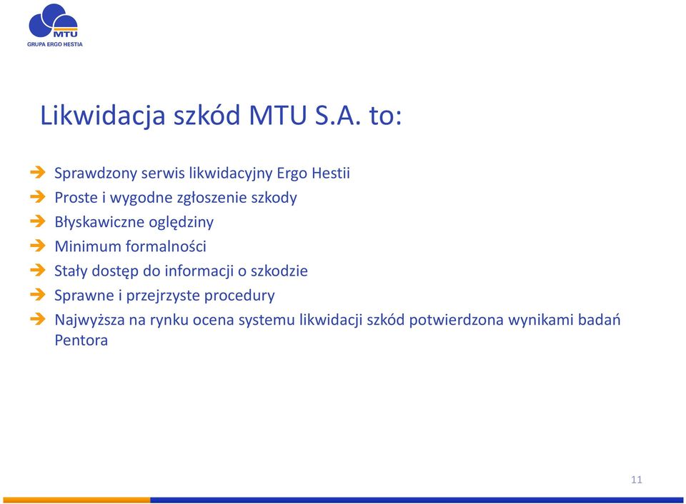 szkody Błyskawiczne oględziny Minimum formalności Stały dostęp do informacji