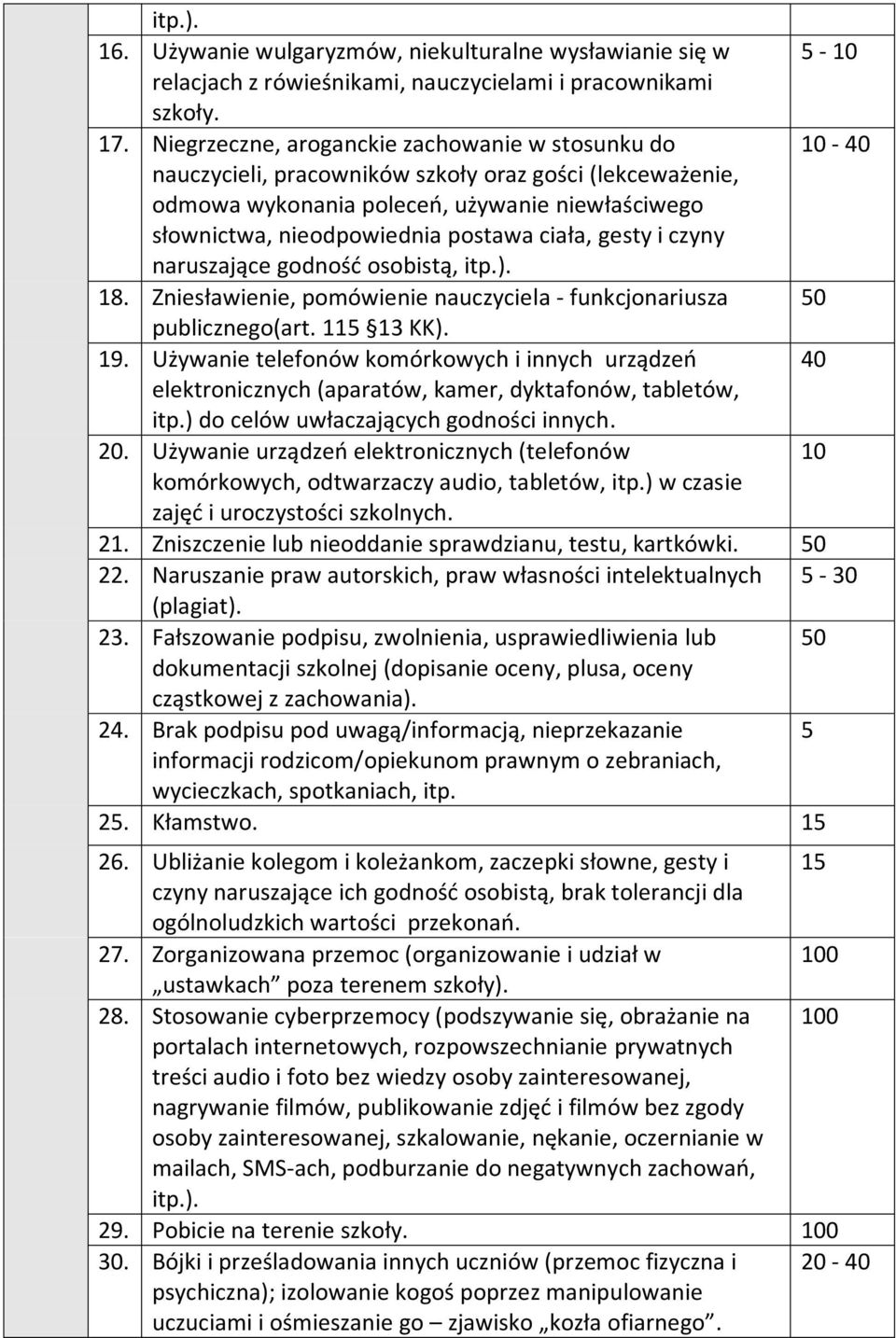 ciała, gesty i czyny naruszające godność osobistą, itp.). 18. Zniesławienie, pomówienie nauczyciela - funkcjonariusza 0 publicznego(art. 11 13 KK). 19.