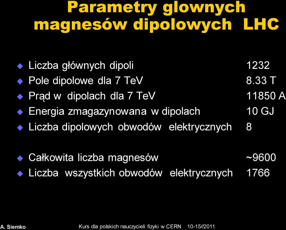 33 T Prąd w dipolach dla 7 TeV 11850 A Energia zmagazynowana w dipolach