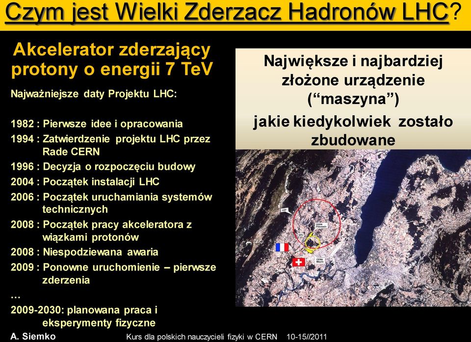 przez Rade CERN 1996 : Decyzja o rozpoczęciu budowy 2004 : Początek instalacji LHC 2006 : Początek uruchamiania systemów technicznych 2008 : Początek