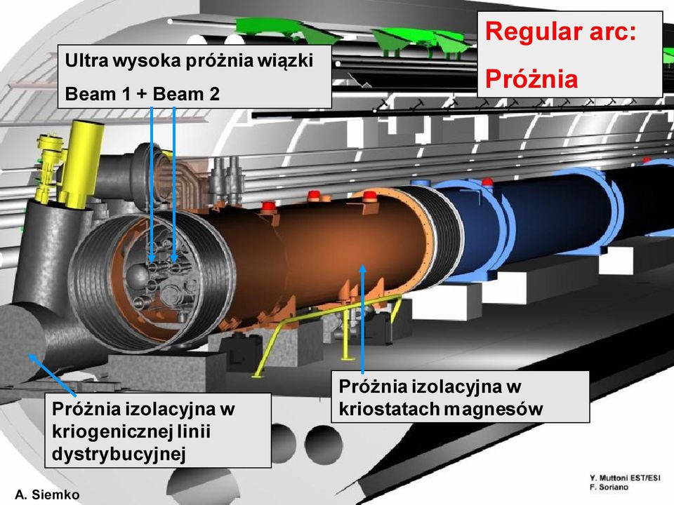 izolacyjna w kriogenicznej linii