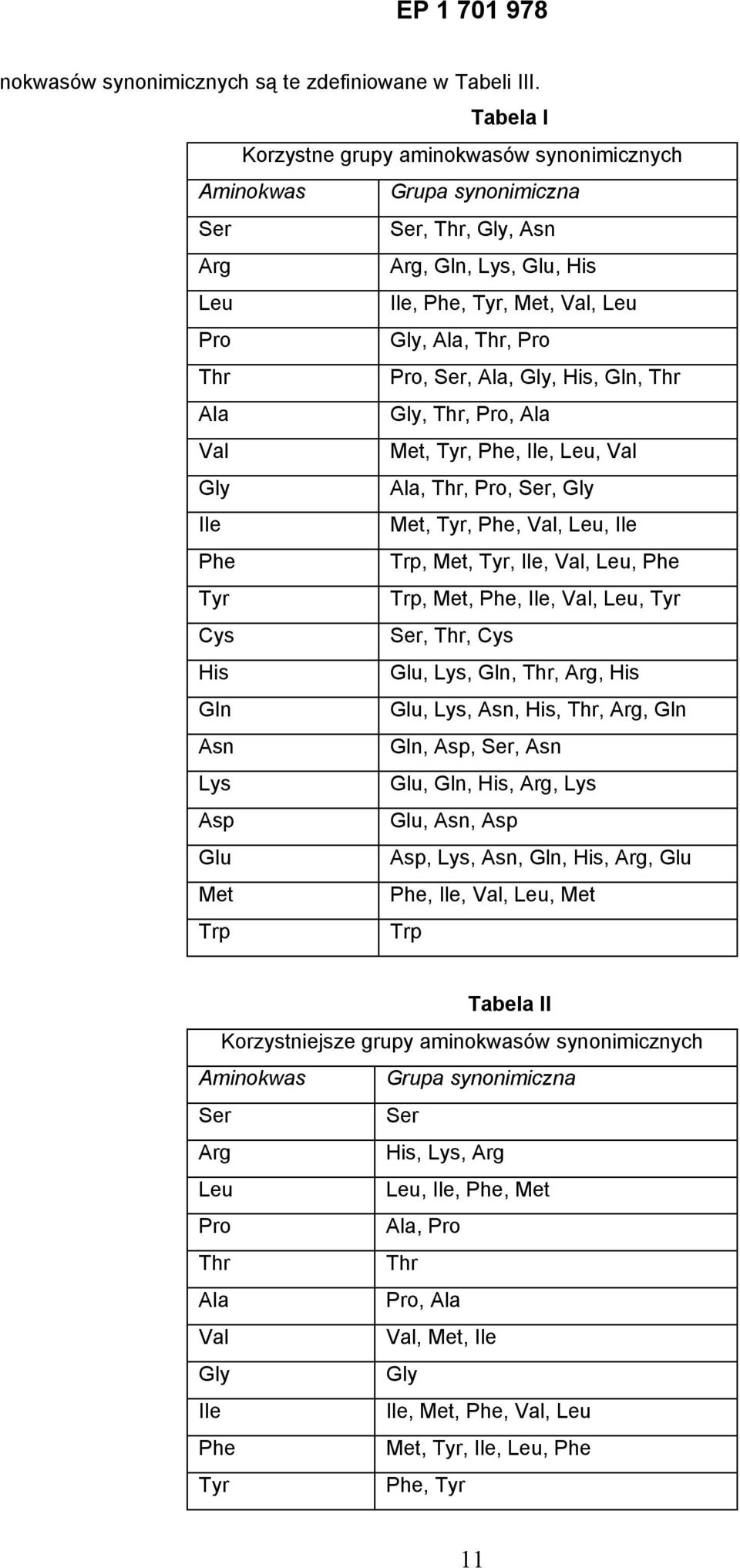 Ser, Ala, Gly, His, Gln, Thr Ala Gly, Thr, Pro, Ala Val Met, Tyr, Phe, Ile, Leu, Val Gly Ala, Thr, Pro, Ser, Gly Ile Met, Tyr, Phe, Val, Leu, Ile Phe Trp, Met, Tyr, Ile, Val, Leu, Phe Tyr Trp, Met,