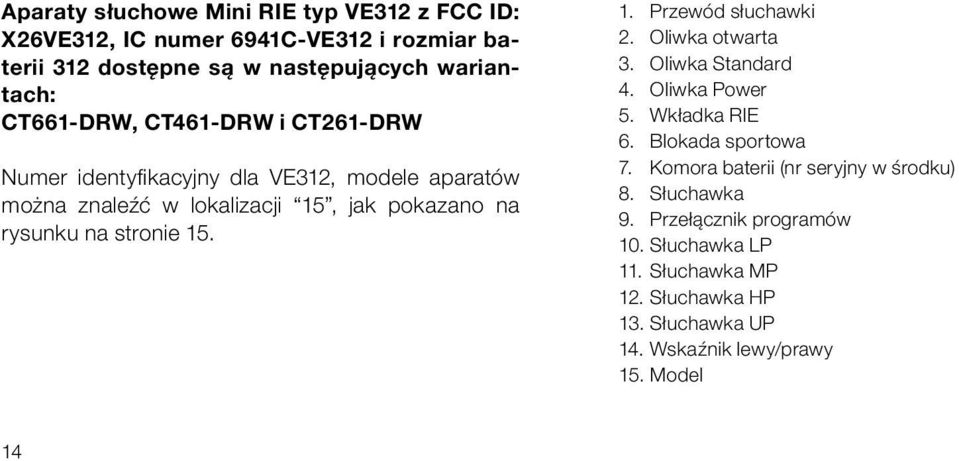 stronie 15. 1. Przewód słuchawki 2. Oliwka otwarta 3. Oliwka Standard 4. Oliwka Power 5. Wkładka RIE 6. Blokada sportowa 7.