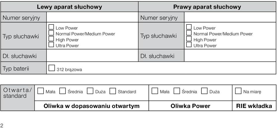 High Power Ultra Power Dł. słuchawki Dł.
