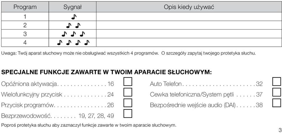 ... 16 Auto Telefon.... 32 Wielofunkcyjny przycisk... 24 Cewka telefoniczna/system pętli... 37 Przycisk programów.