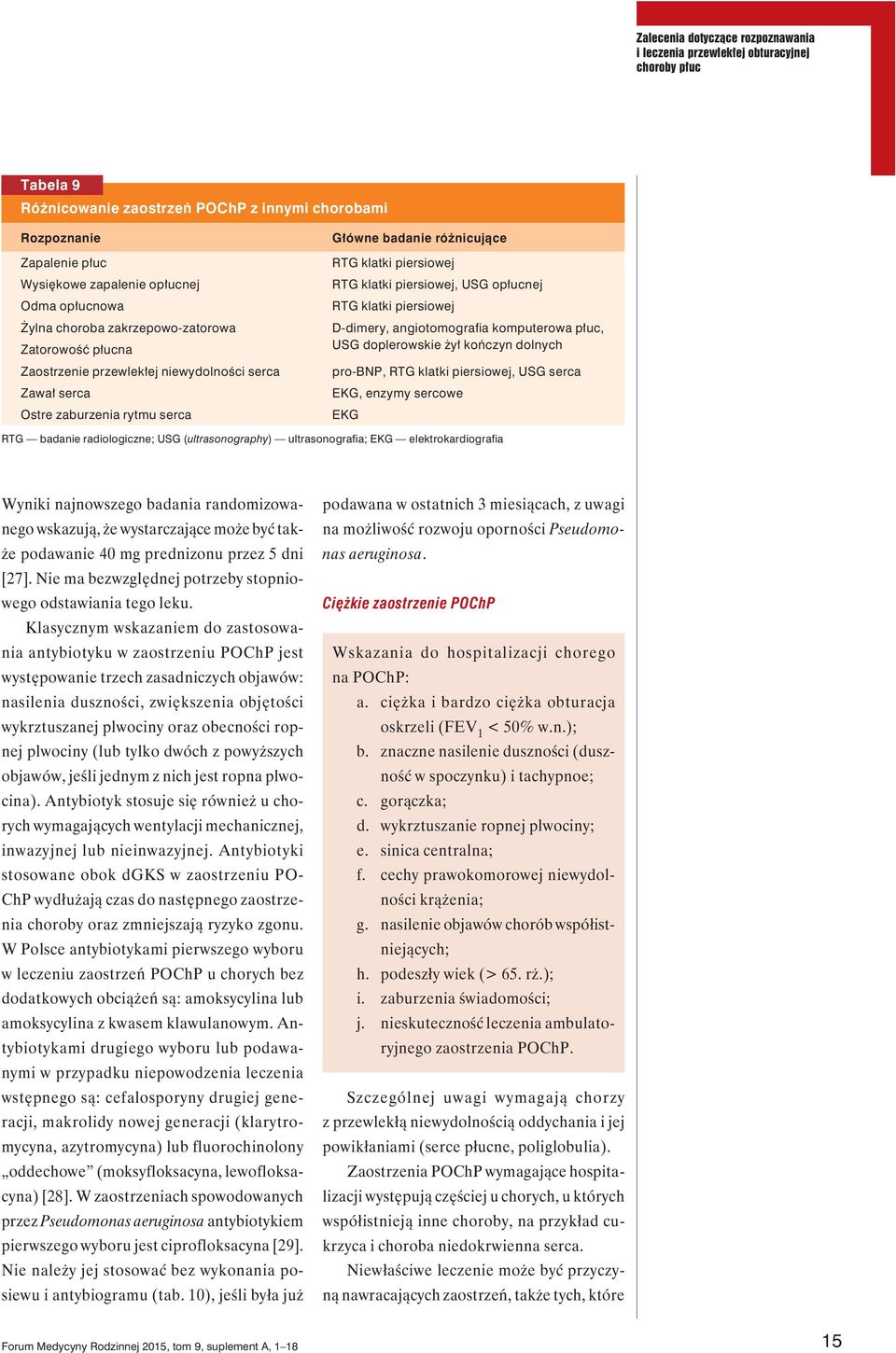 angiotomografia komputerowa płuc, USG doplerowskie Ŝył kończyn dolnych pro-bnp, RTG klatki piersiowej, USG serca EKG, enzymy sercowe EKG RTG badanie radiologiczne; USG (ultrasonography)