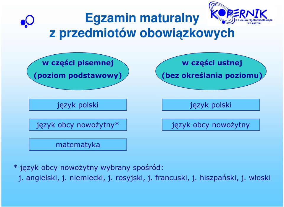 nowożytny* język polski język obcy nowożytny matematyka * język obcy nowożytny