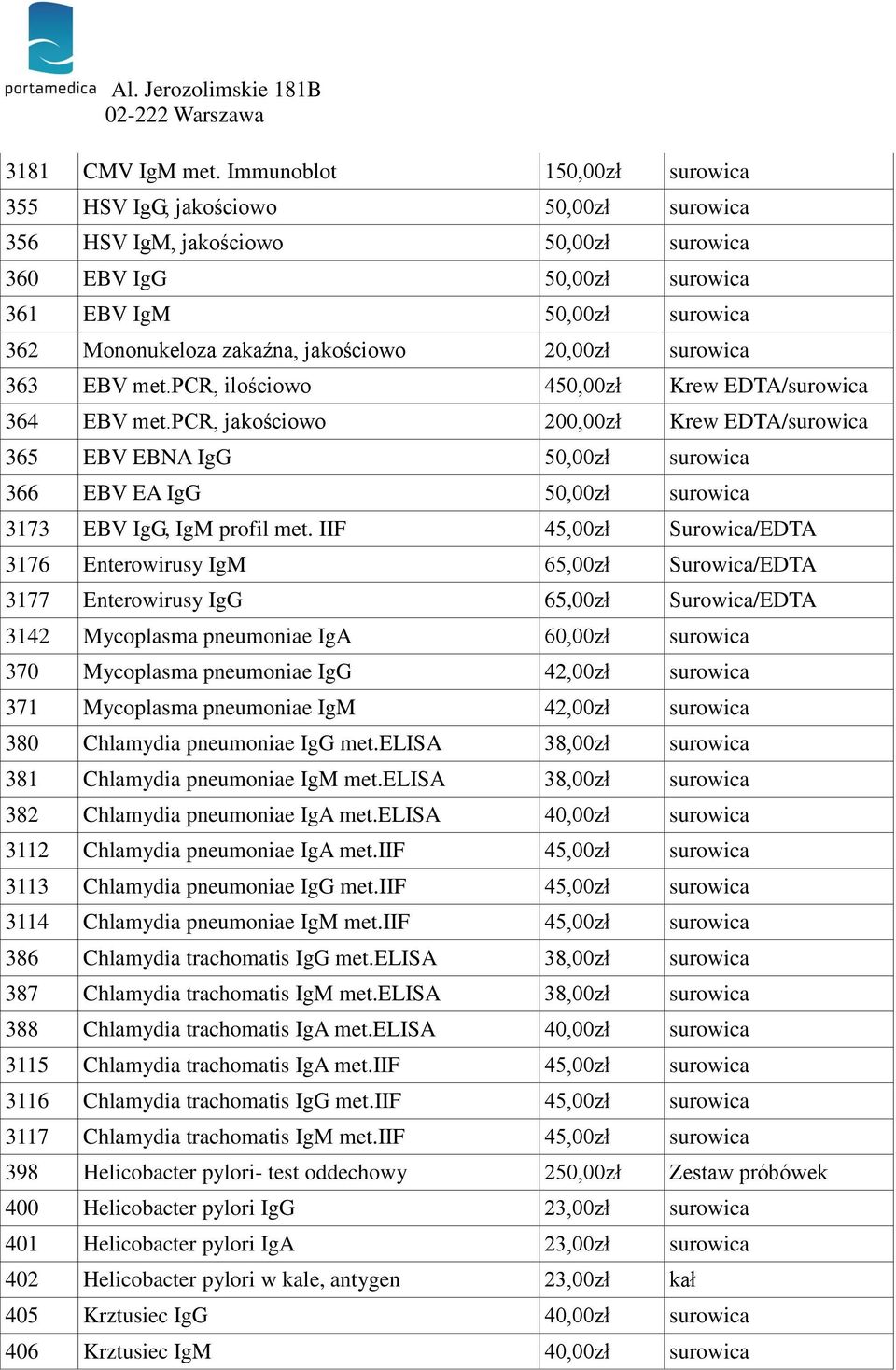 IIF 45,00zł Surowica/EDTA 3176 Enterowirusy IgM 65,00zł Surowica/EDTA 3177 Enterowirusy IgG 65,00zł Surowica/EDTA 3142 Mycoplasma pneumoniae IgA 60,00zł 370 Mycoplasma pneumoniae IgG 42,00zł 371